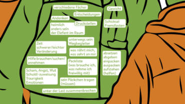 Aufruf zur Mitgestaltung der Memento 2025
